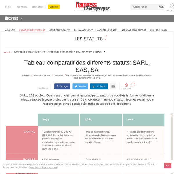 Tableau comparatif des différents statuts : SARL, SAS, SA