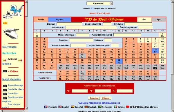 Chimie de A Z et tableau periodique interactif, 2009