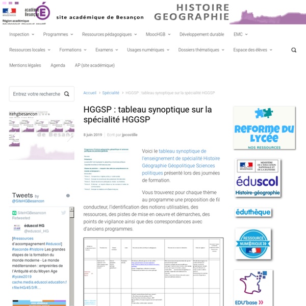 HGGSP : tableau synoptique sur la spécialité HGGSP