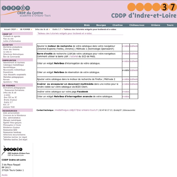 Tableau des tutoriels widgets pour bcdiweb et e-sidoc