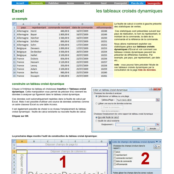 Excel - les tableaux croisés dynamiques