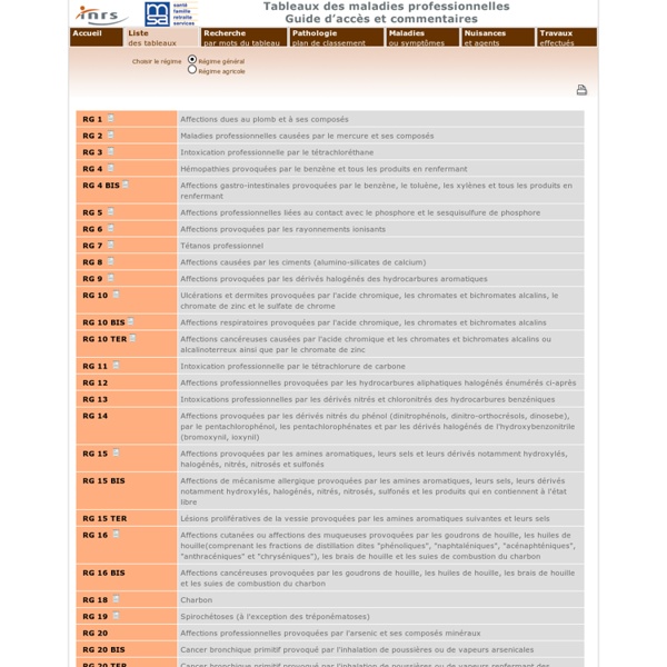 Tableaux des maladies professionnelles