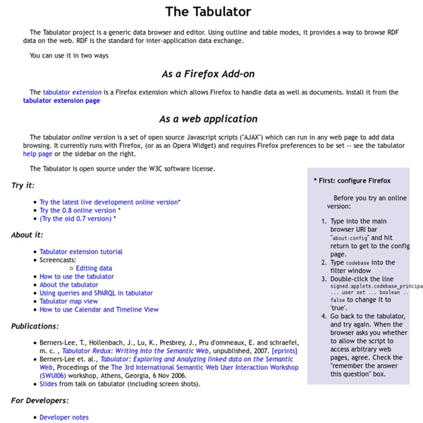 Tabulator: Generic data browser