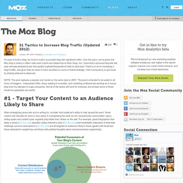 21 Tactics to Increase Blog Traffic (Updated 2012)