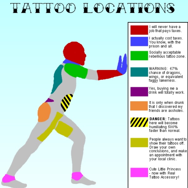 What Tattoos Really Mean