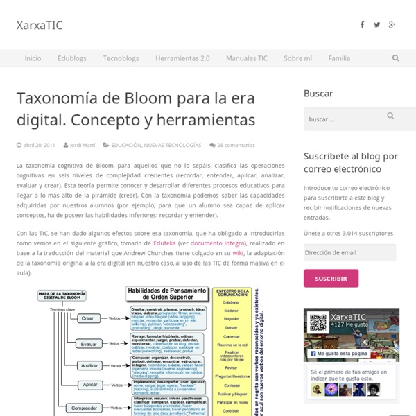 Taxonomía de Bloom para la era digital. Concepto y herramientas