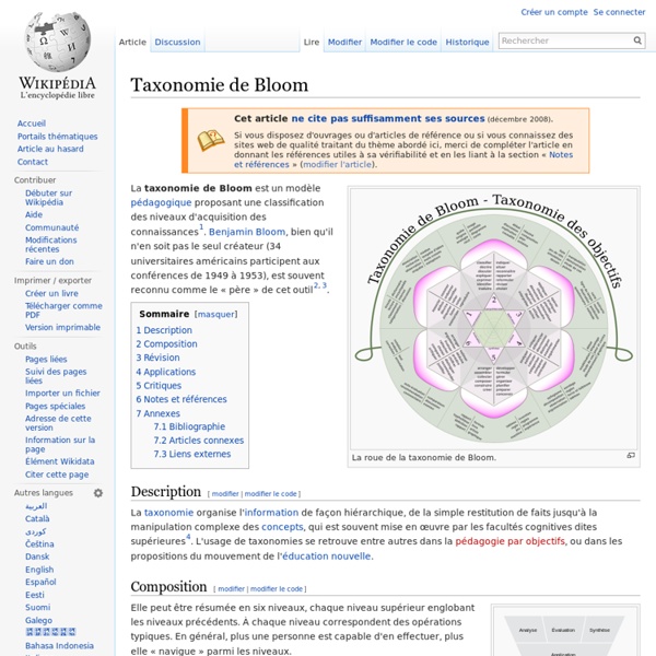 Taxonomie de Bloom