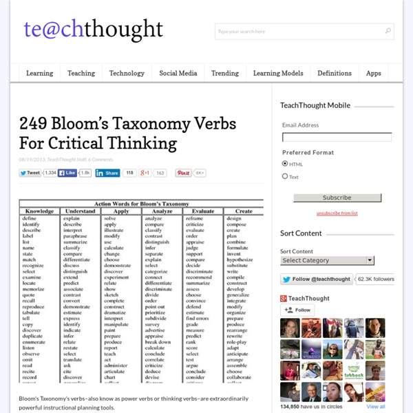 249 Bloom's Taxonomy Verbs For Critical Thinking