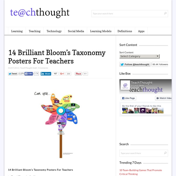 14 Bloom's Taxonomy Posters For Teachers