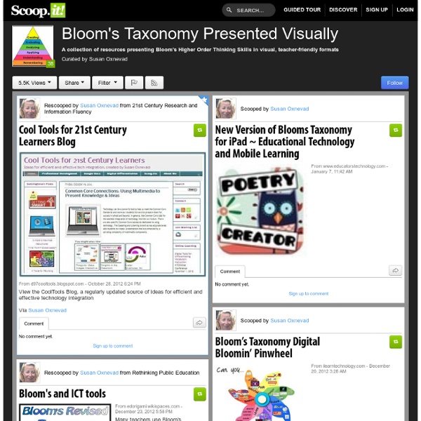 Bloom's Taxonomy Presented Visually