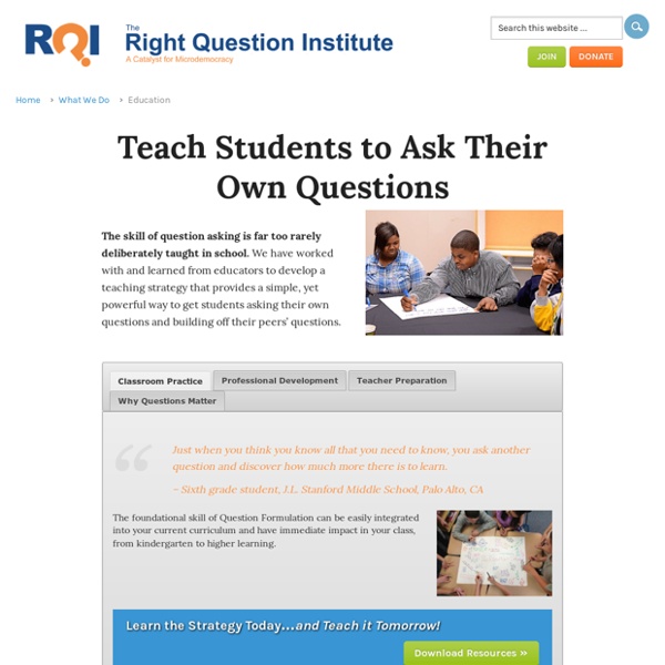 Teach Students to Ask Their Own Questions