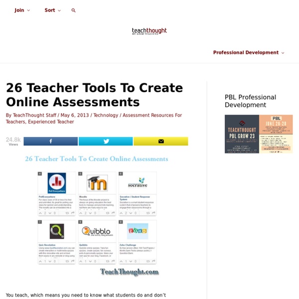 26 Teacher Tools To Create Online Assessments