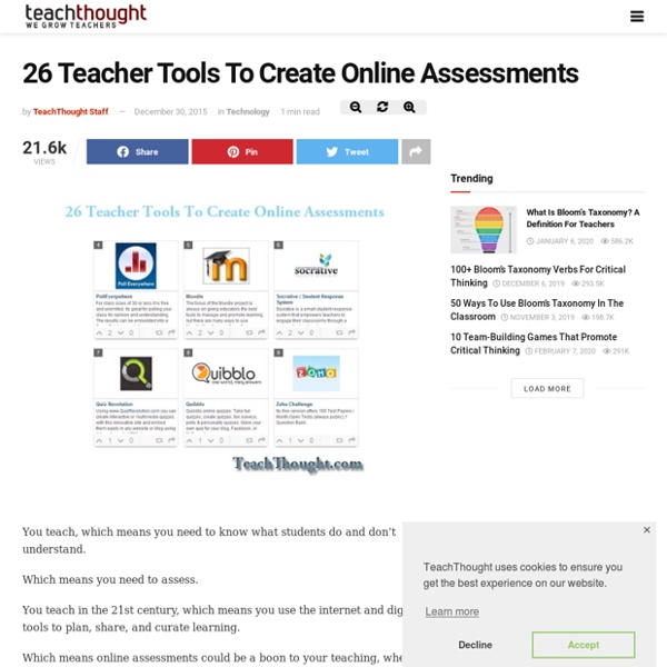 26 Teacher Tools To Create Online Assessments 