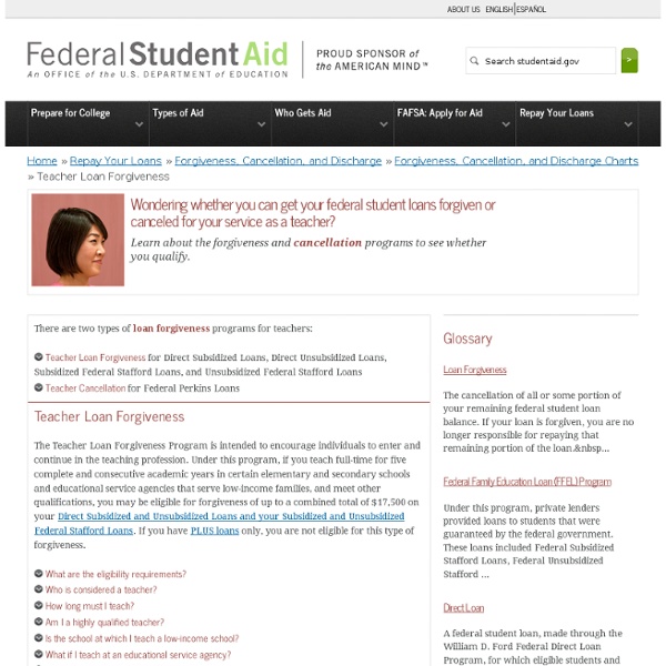 Student Aid on the Web