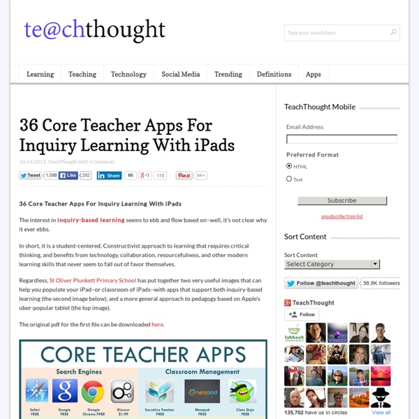 36 Core Teacher Apps For Inquiry Learning With iPads