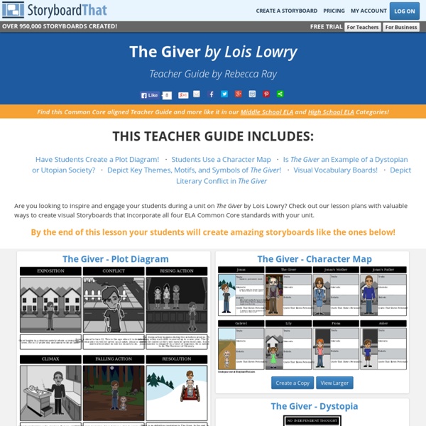 Awaken your students & release creativity with this unit on The Giver!