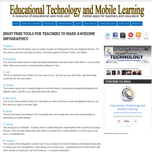 Educational Technology and Mobile Learning: Eight Free tools for Teachers to Make Awesome Infographics