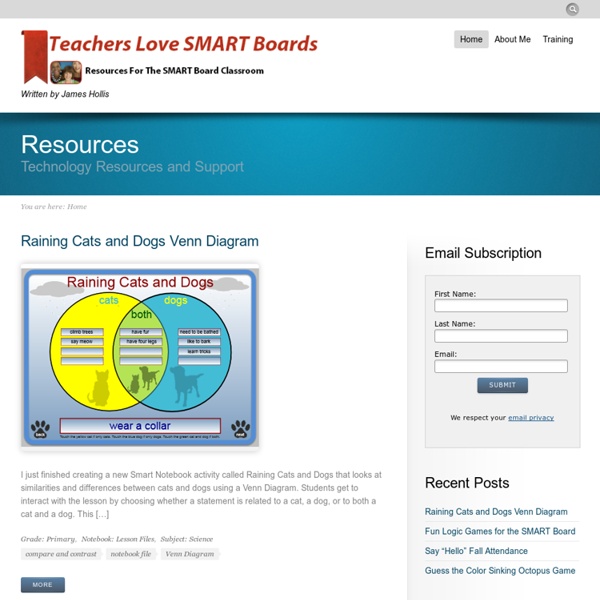 Teachers Love SMART Boards - Resources for the SMART Board classroom