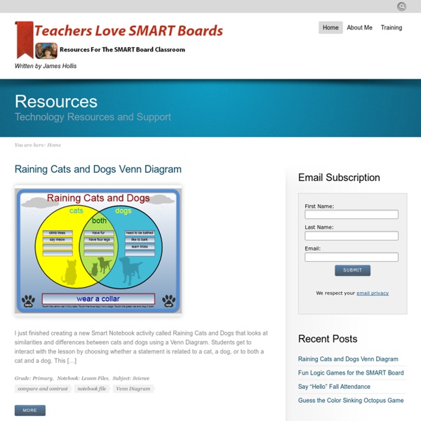 Teachers Love SMART Boards - Your Home for Everything SMARTBoard