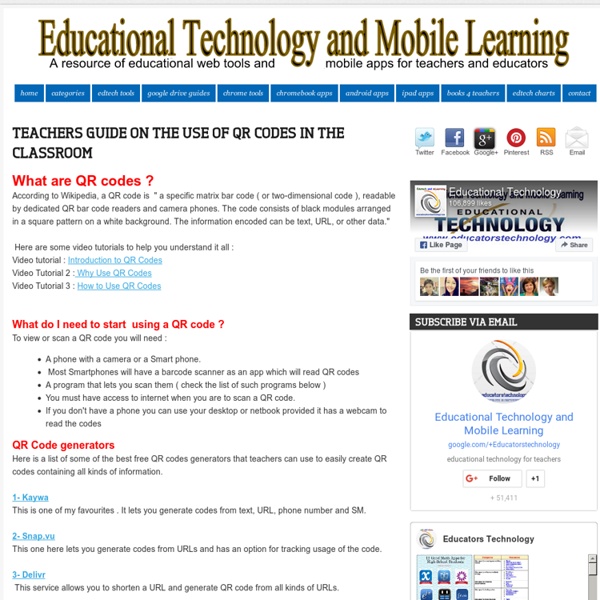 Teachers Guide on The Use of QR Codes in The Classroom