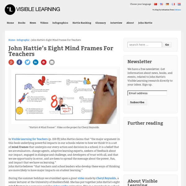 John Hattie's Eight Mind Frames For Teachers