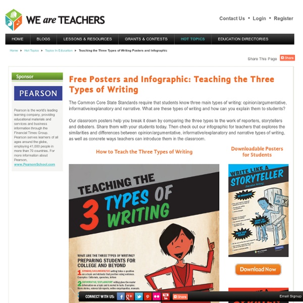 Teaching Opinion, Informative & Narrative Writing Types