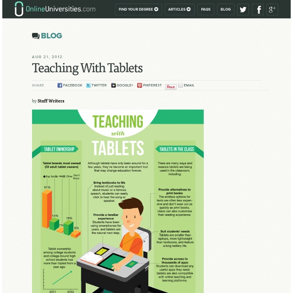 Teaching With Tablets
