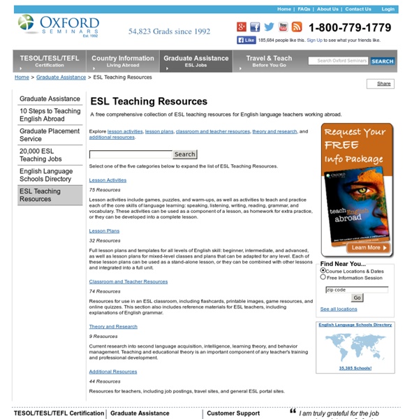 ESL Teaching Resources for English Language Teachers