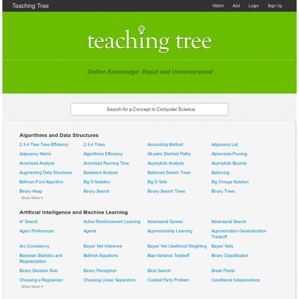 Teaching Tree