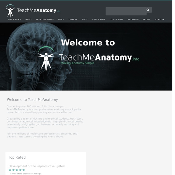 TeachMeAnatomy - Making Anatomy Simple