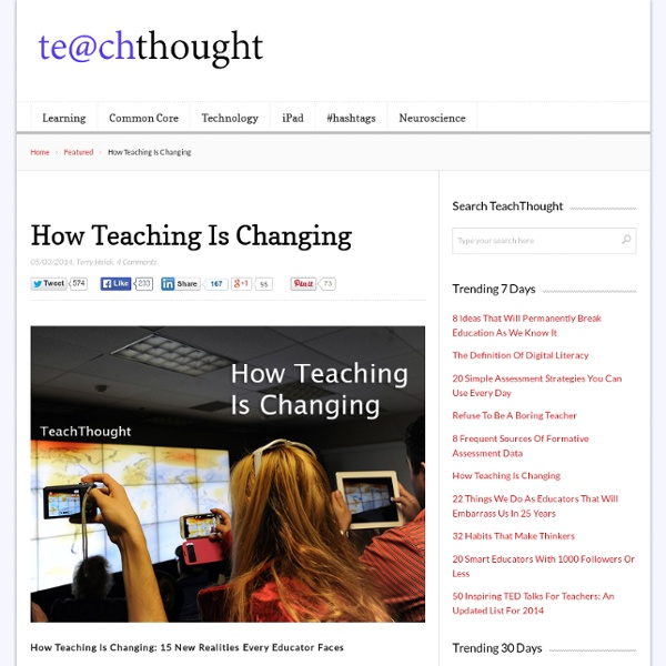 How Teaching Is Changing: 15 Examples