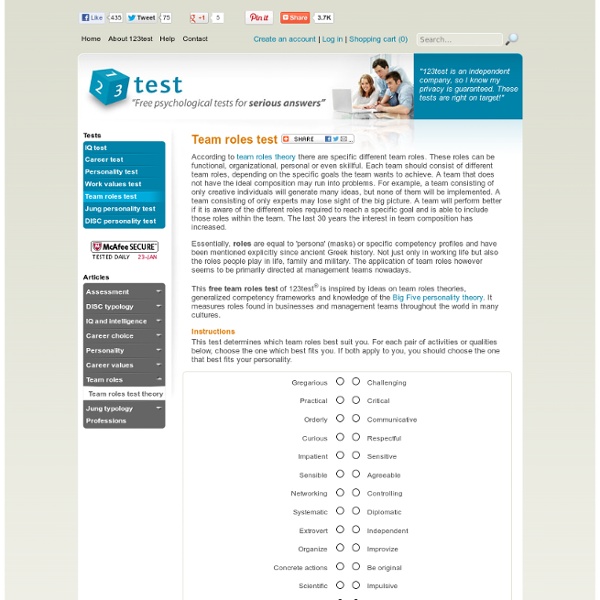 Team roles test - take this free team roles test online at 123test.com