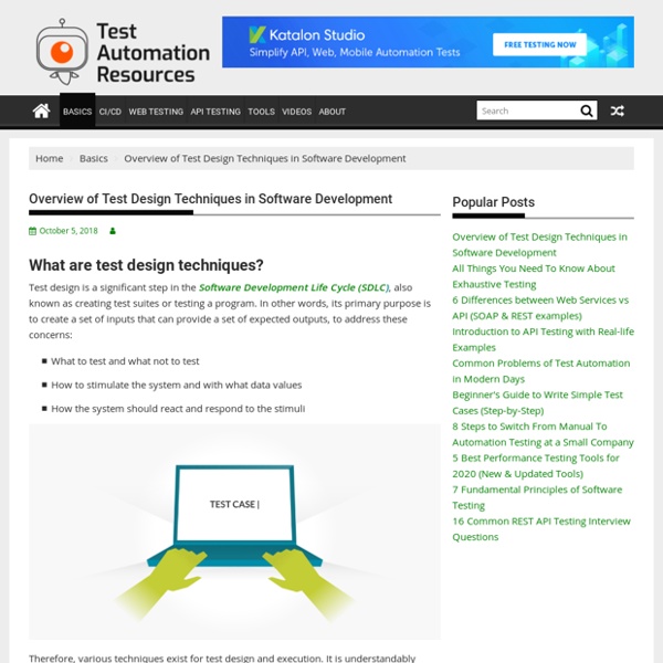 An Overview of Test Design Techniques in Software Development