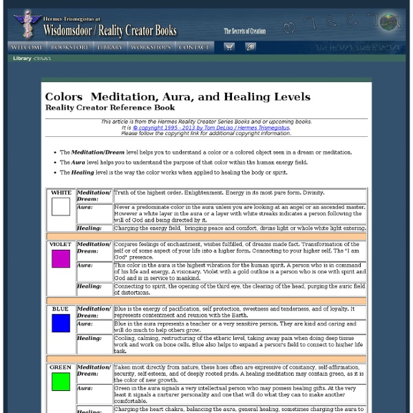 Aura Colors Meditation, and Healing Levels Chart