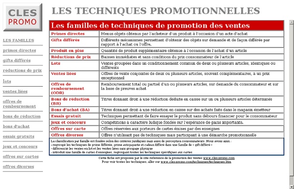 Techniques de promotion des ventes