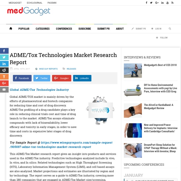 ADME/Tox Technologies Market Research Report