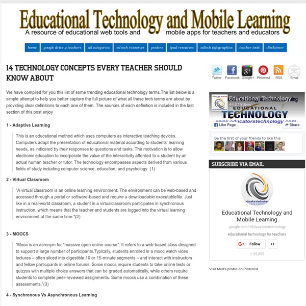 14 Technology Concepts Every Teacher should Know about