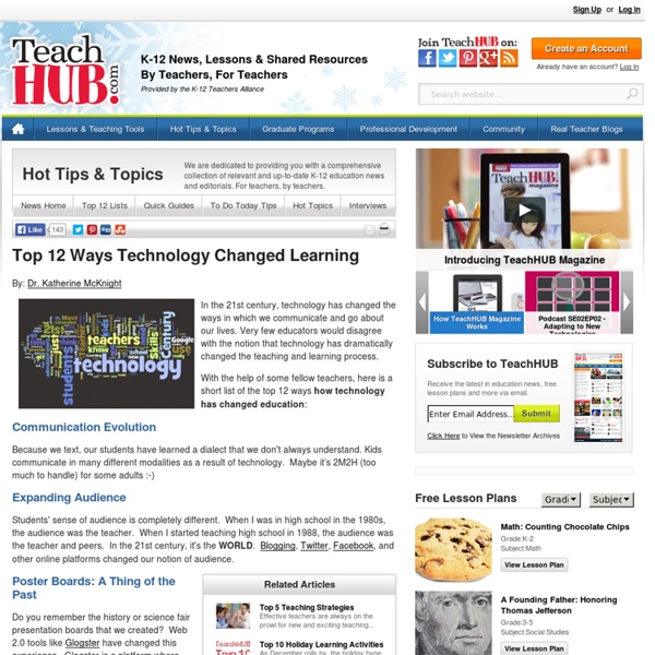 Top 12 Ways Technology Changed Learning