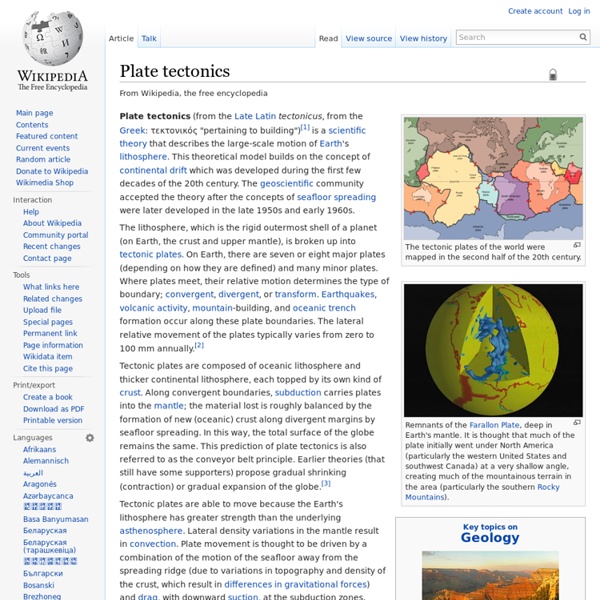 Plate tectonics