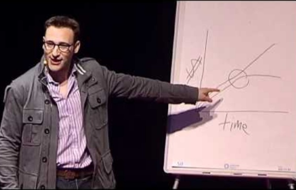 TEDxMaastricht - Simon Sinek - "First why and then trust"