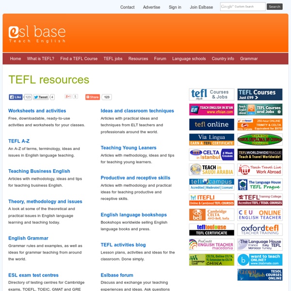 ESL resources - TEFL activities
