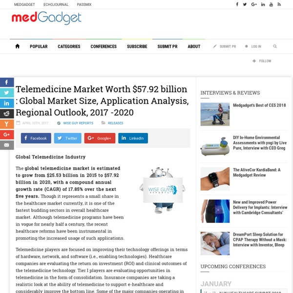 Telemedicine Market Worth $57.92 billion : Global Market Size, Application Analysis, Regional Outlook, 2017 -2020