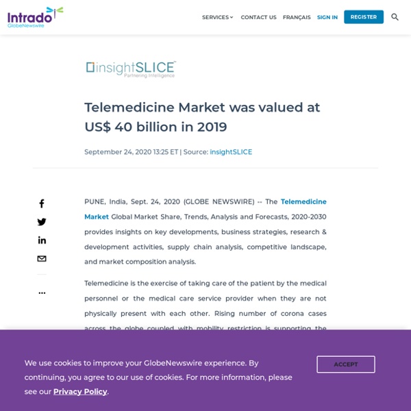 Telemedicine Market was valued at US$ 40 billion in 2019
