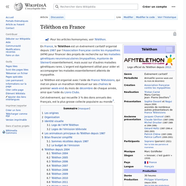Téléthon en France