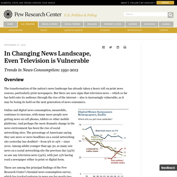 In Changing News Landscape, Even Television is Vulnerable