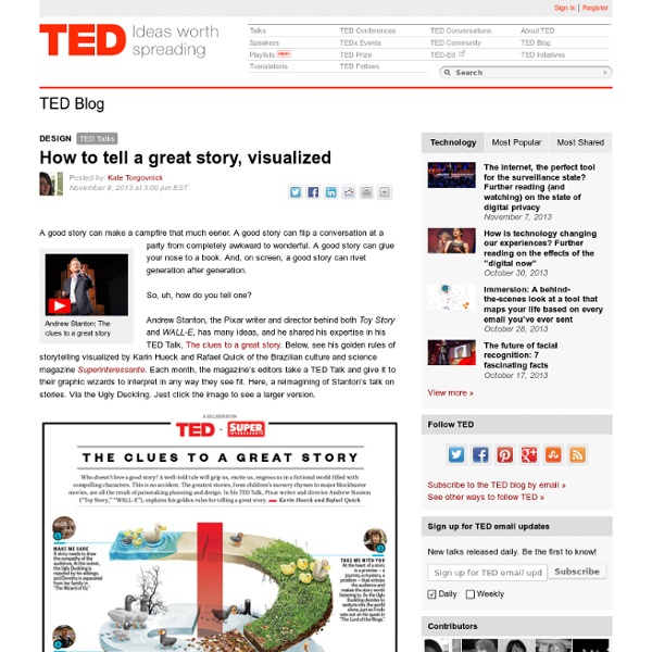 How to tell a great story, visualized