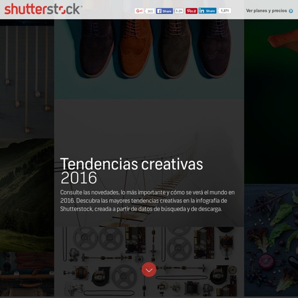 2015 — Creative Trends — Shutterstock