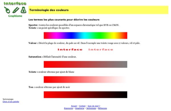Terminologie des couleurs