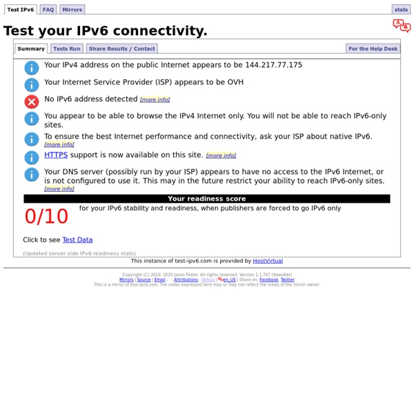 Test your IPv6.