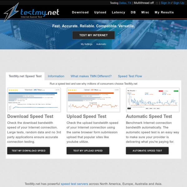 TestMy Broadband Speed Test